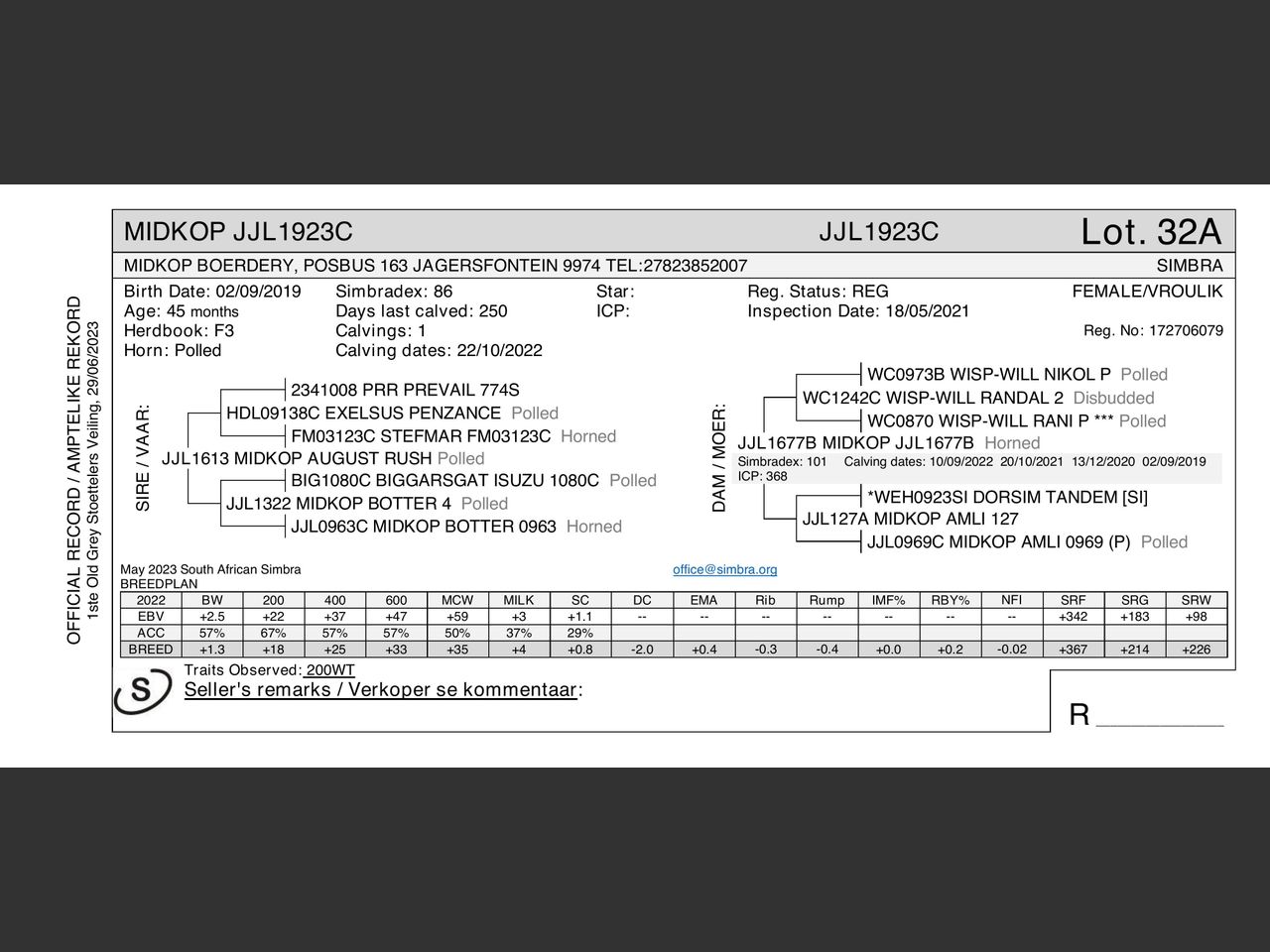 genetic_data