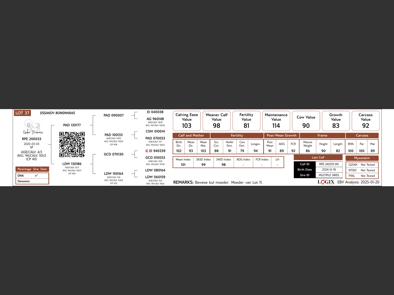 genetic_data