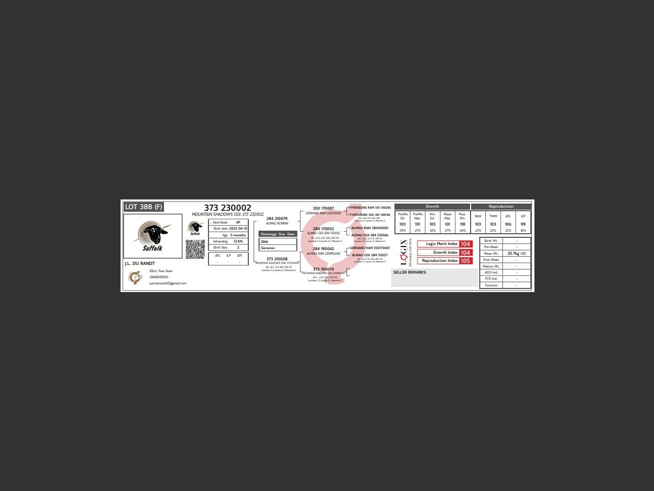 genetic_data
