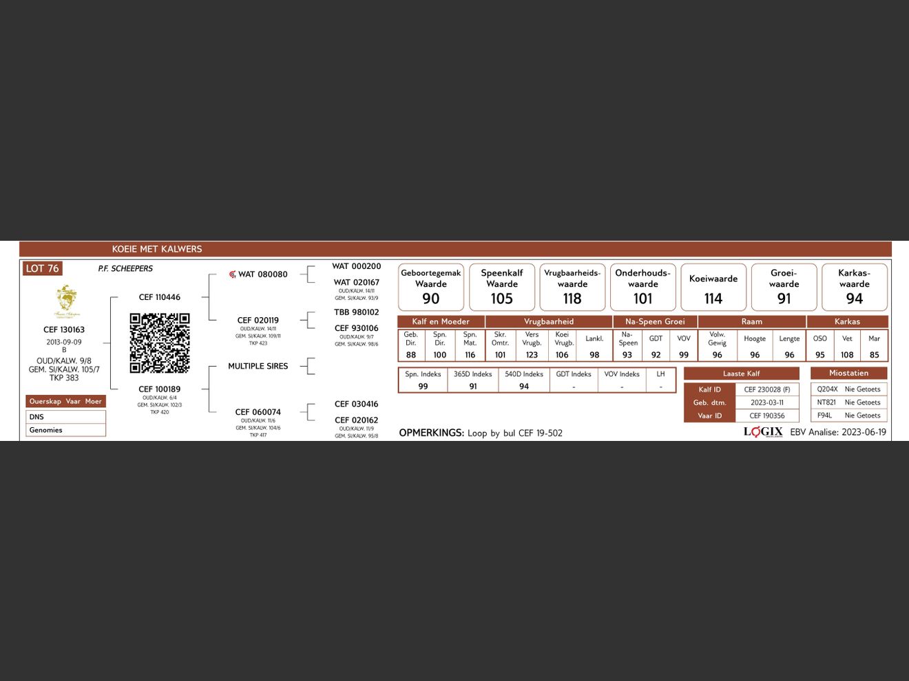 genetic_data