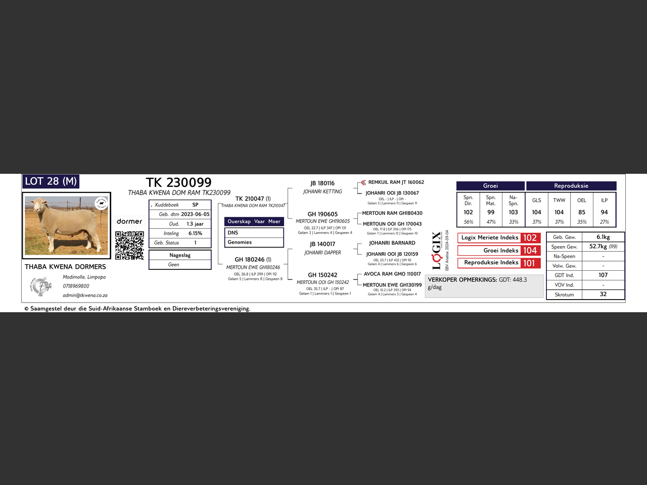 genetic_data