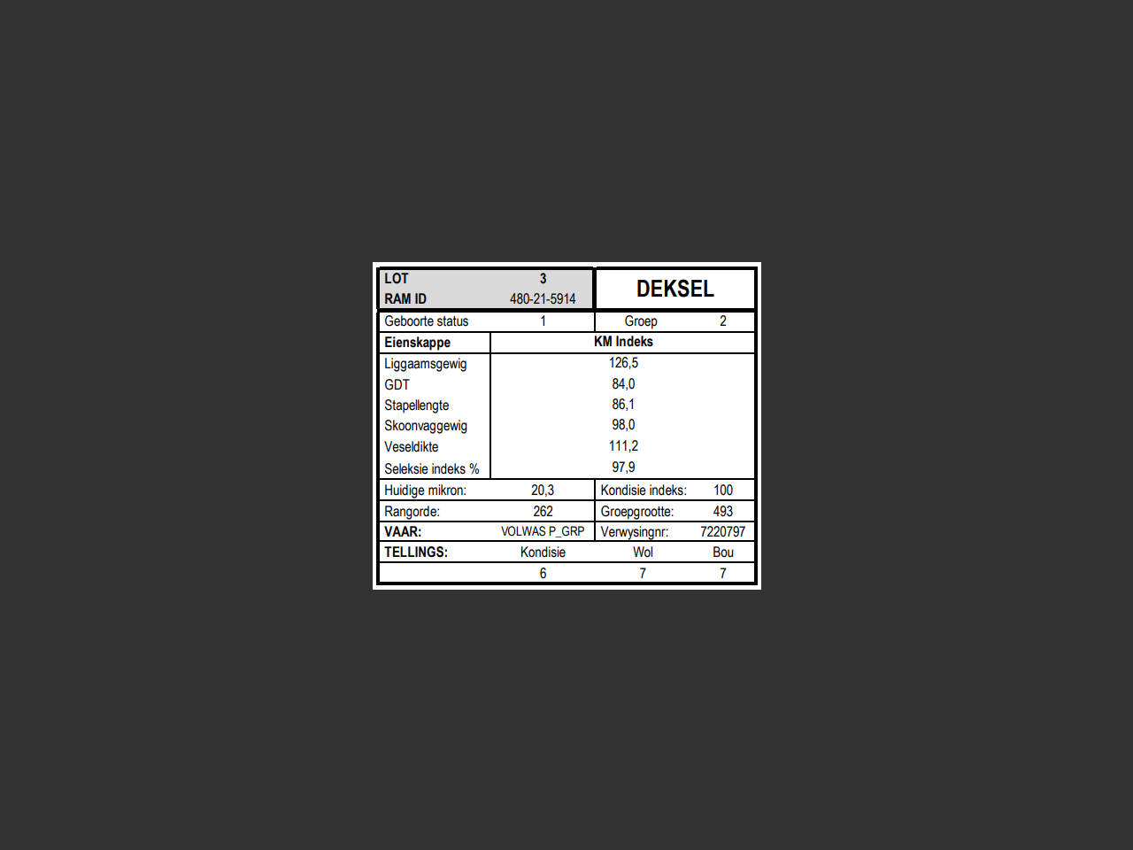 genetic_data