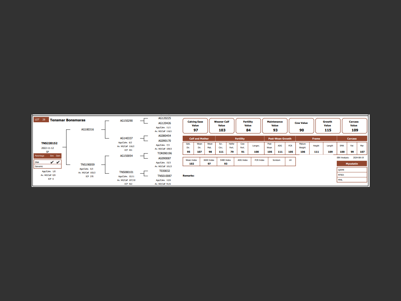 genetic_data