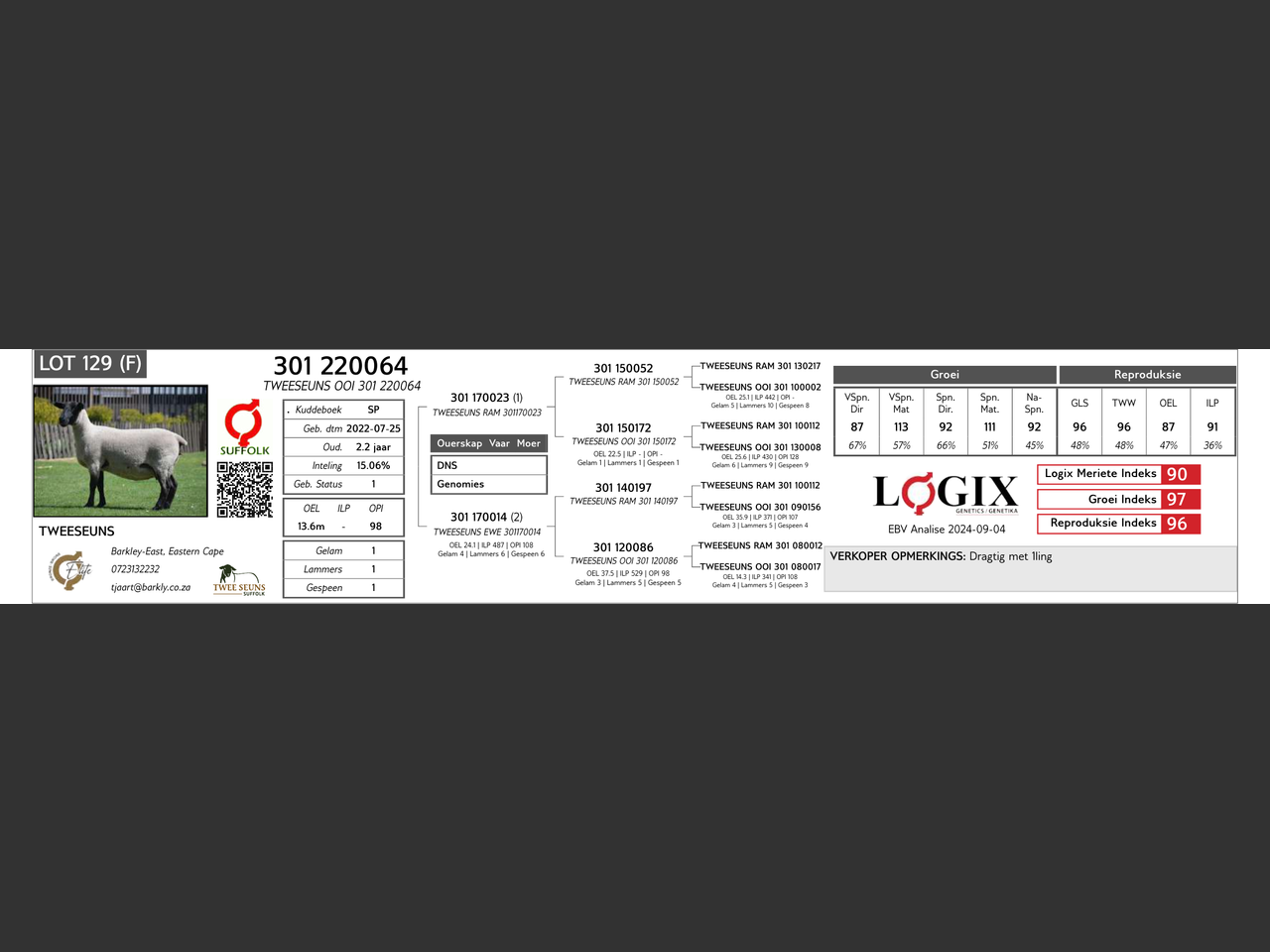 genetic_data