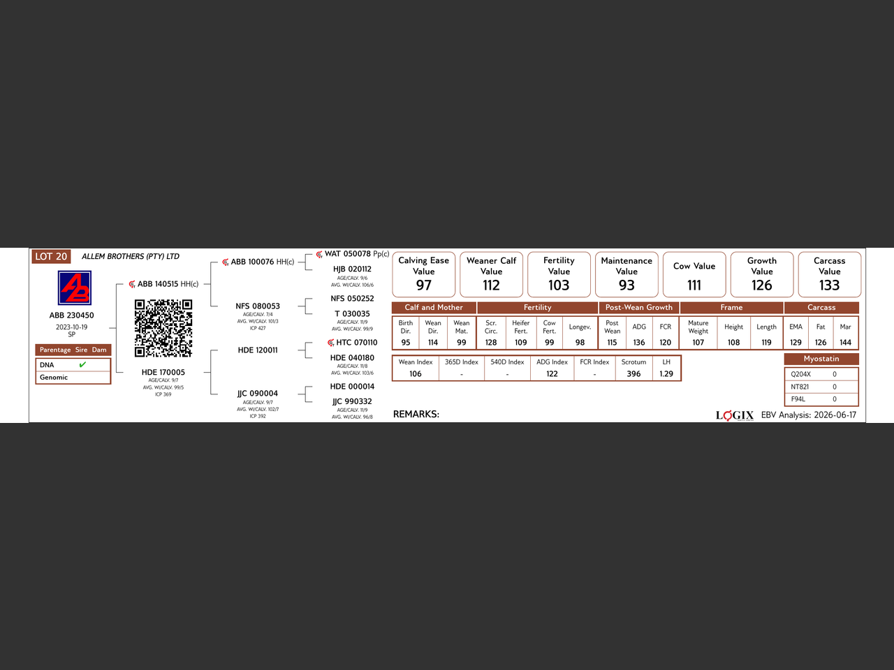 genetic_data