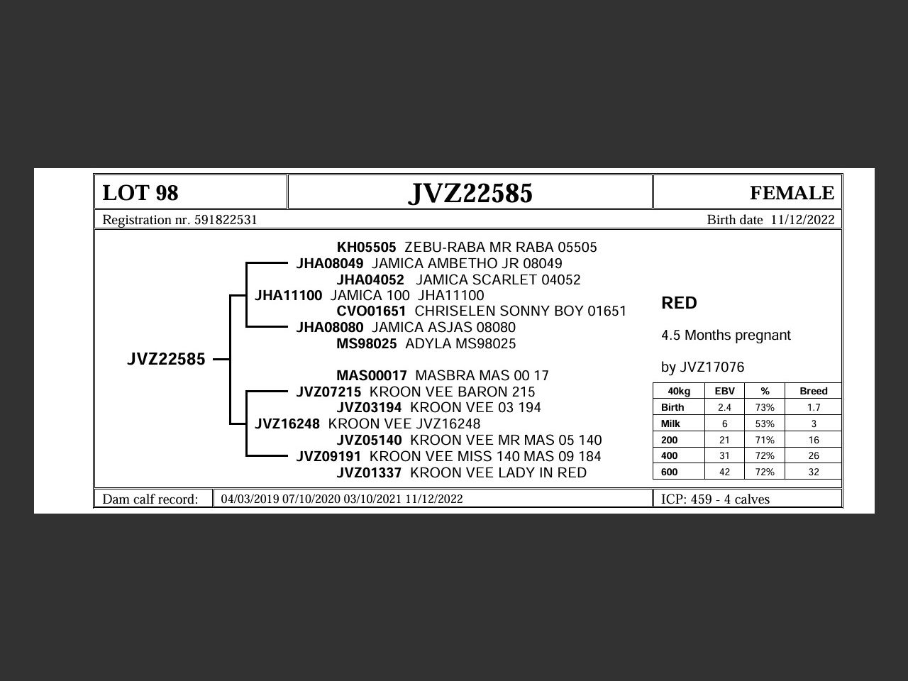 genetic_data