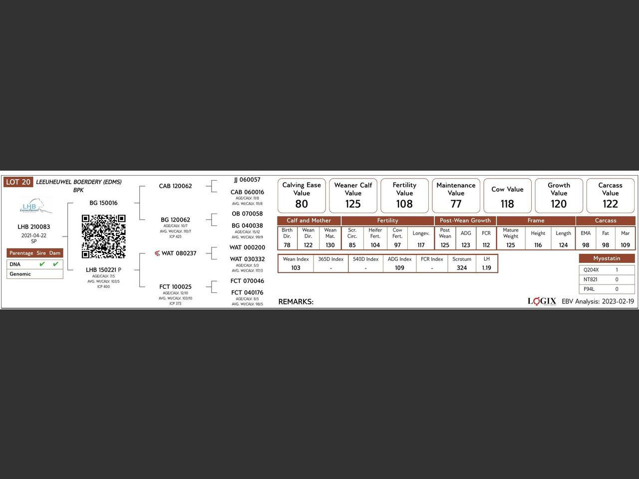 genetic_data