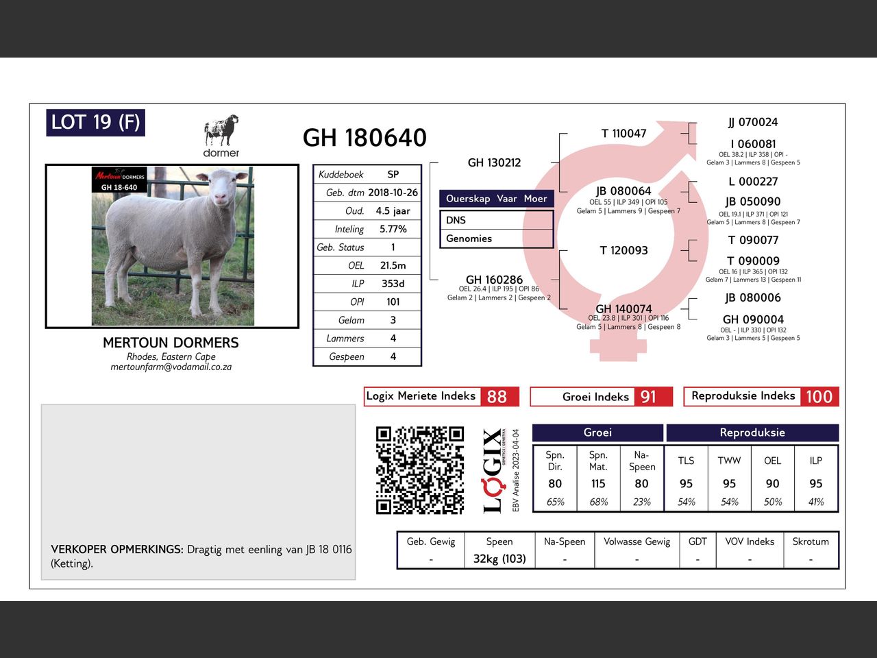 genetic_data