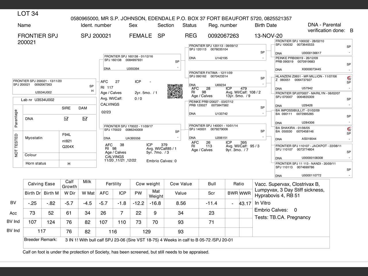 genetic_data