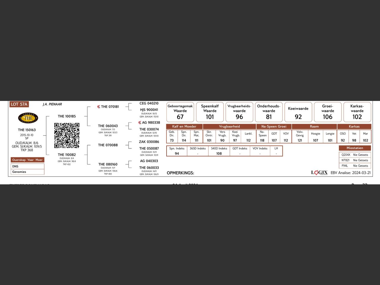 genetic_data