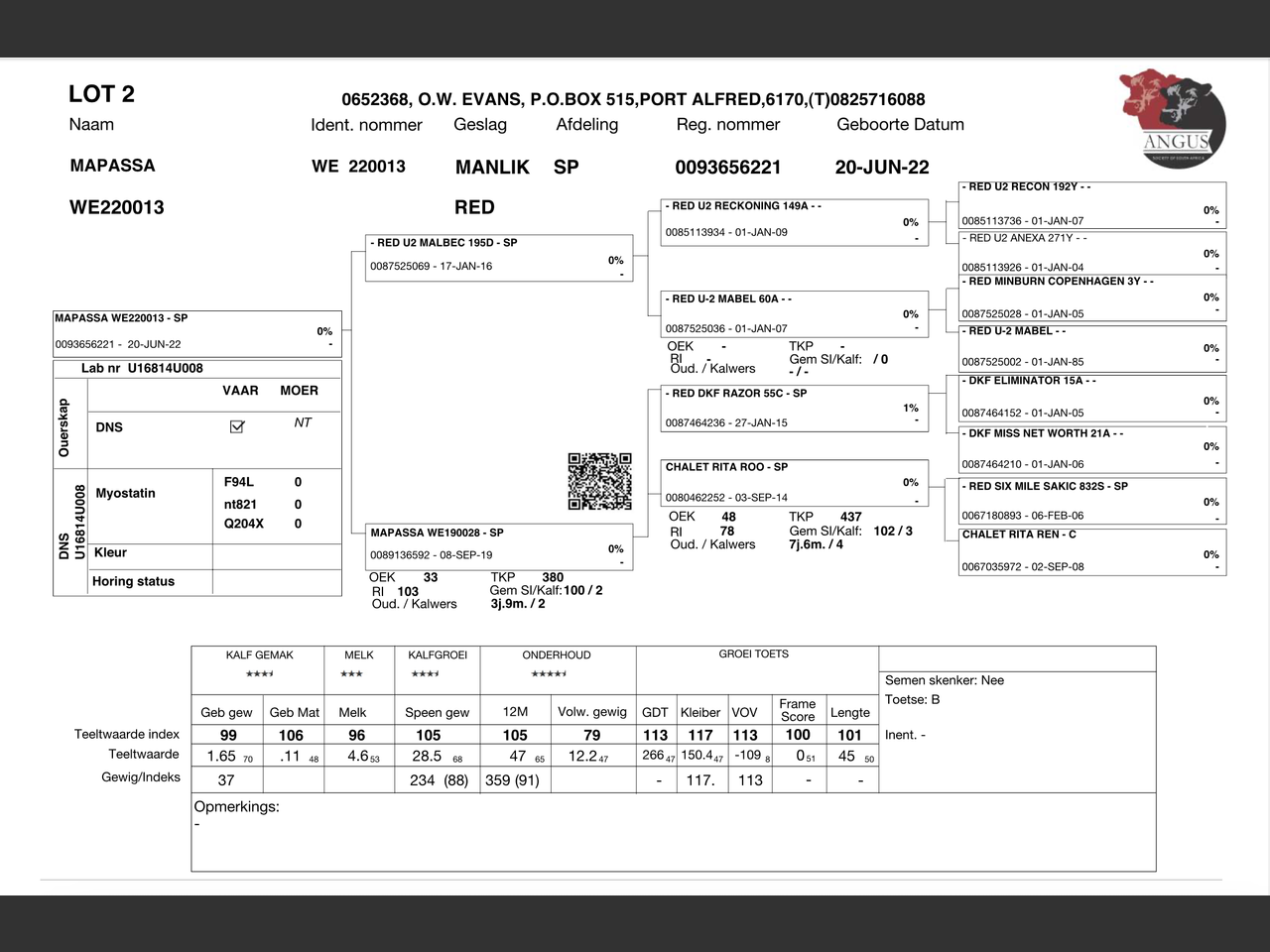 genetic_data