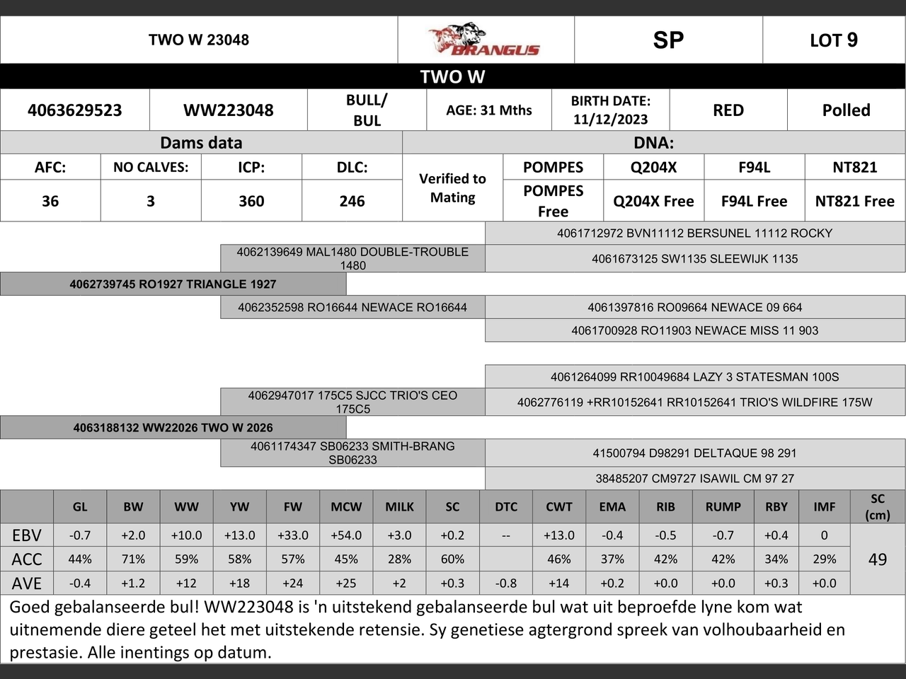 genetic_data
