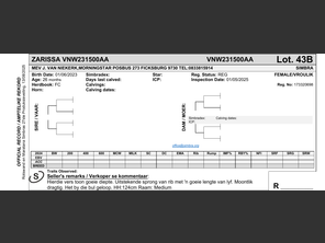 genetic_data
