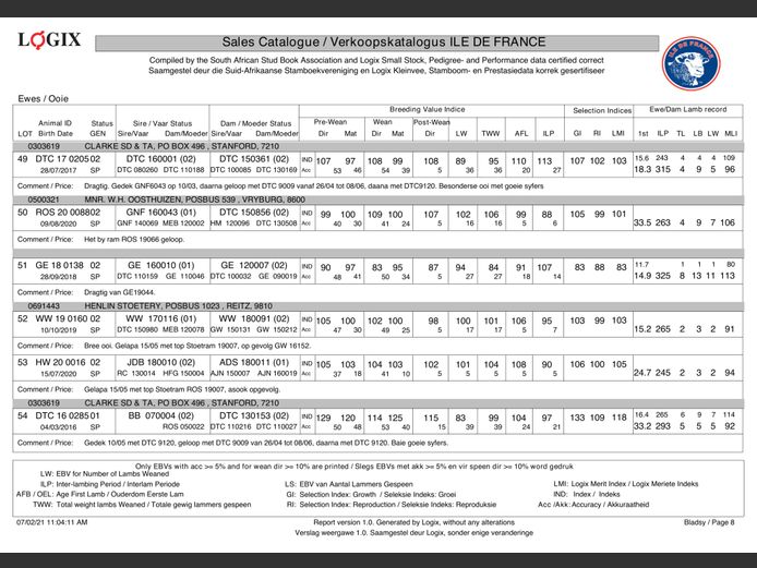 DTC 16 0285