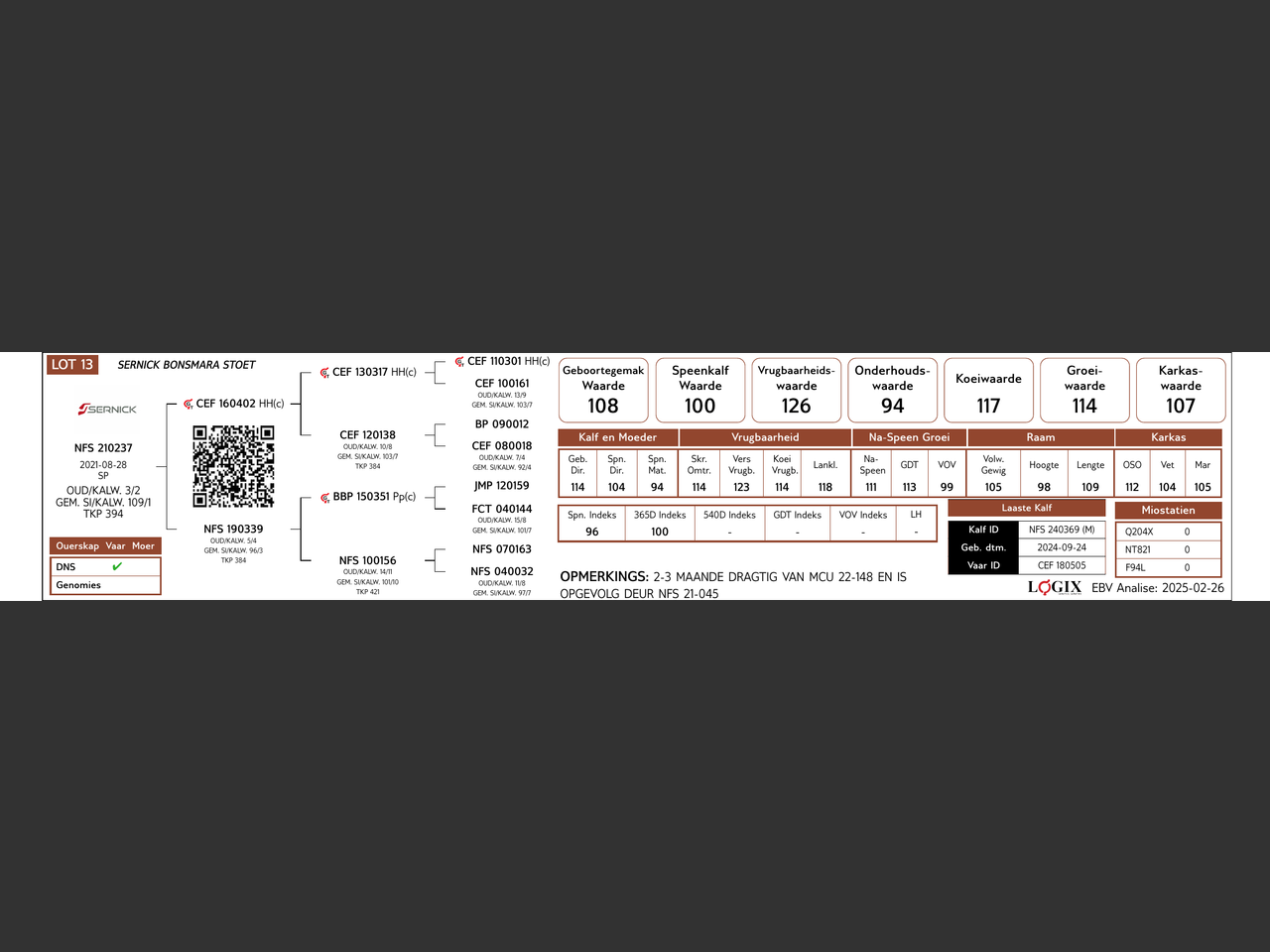 genetic_data