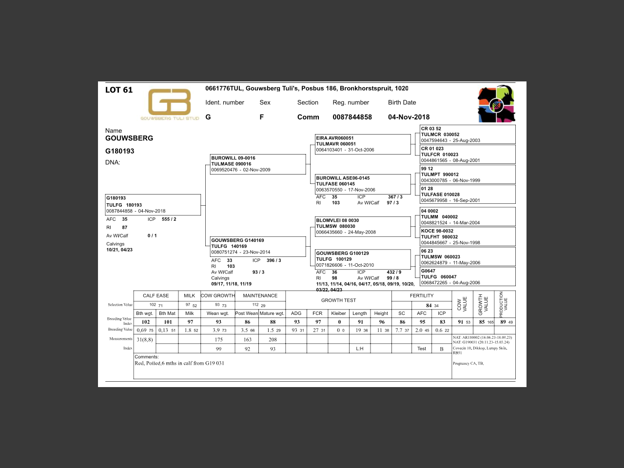 genetic_data