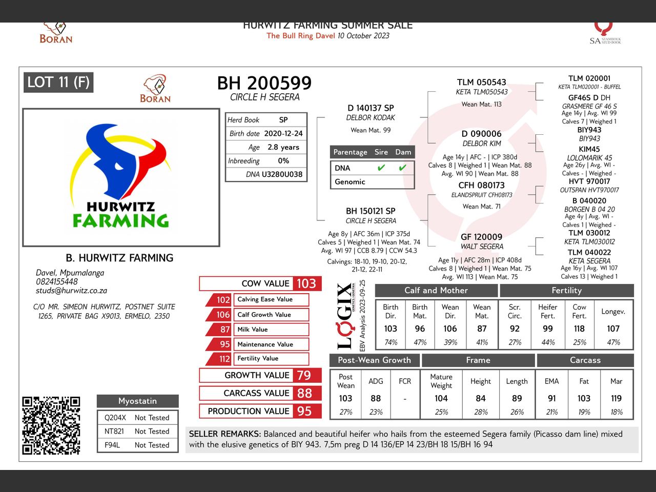 genetic_data
