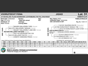 genetic_data