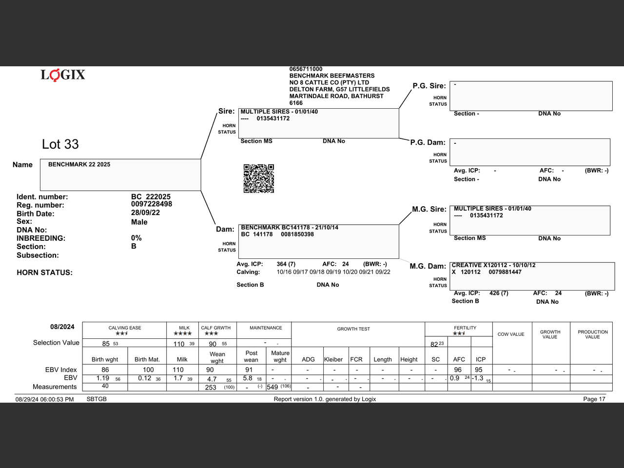 genetic_data