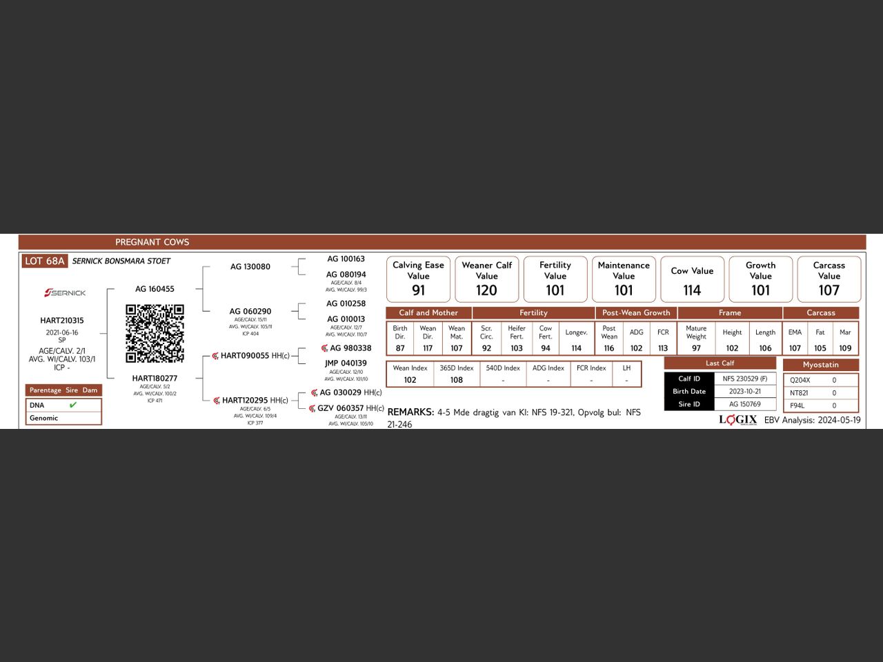 genetic_data