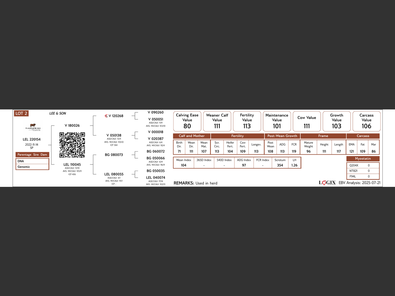 genetic_data