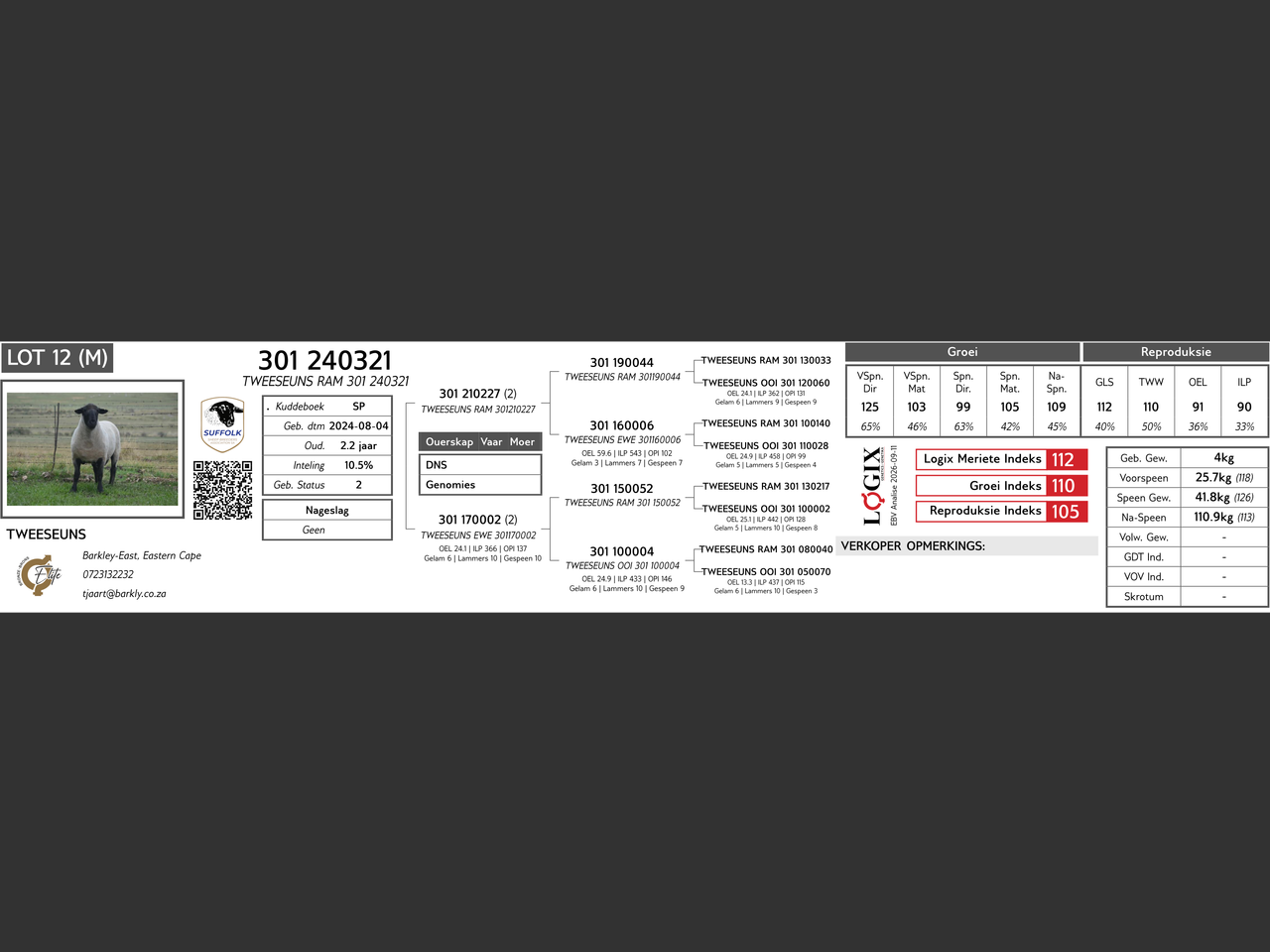 genetic_data