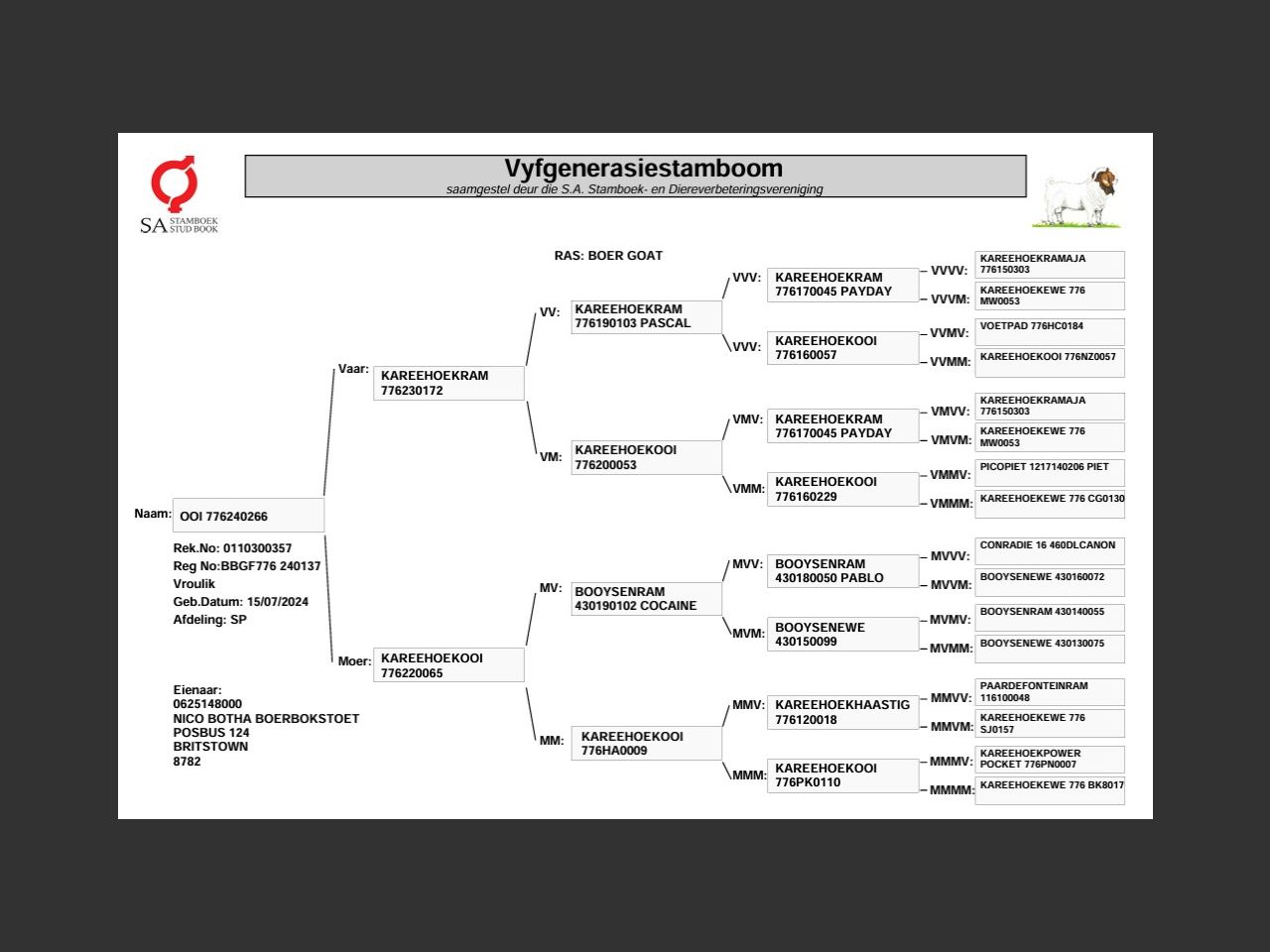 genetic_data