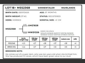 genetic_data