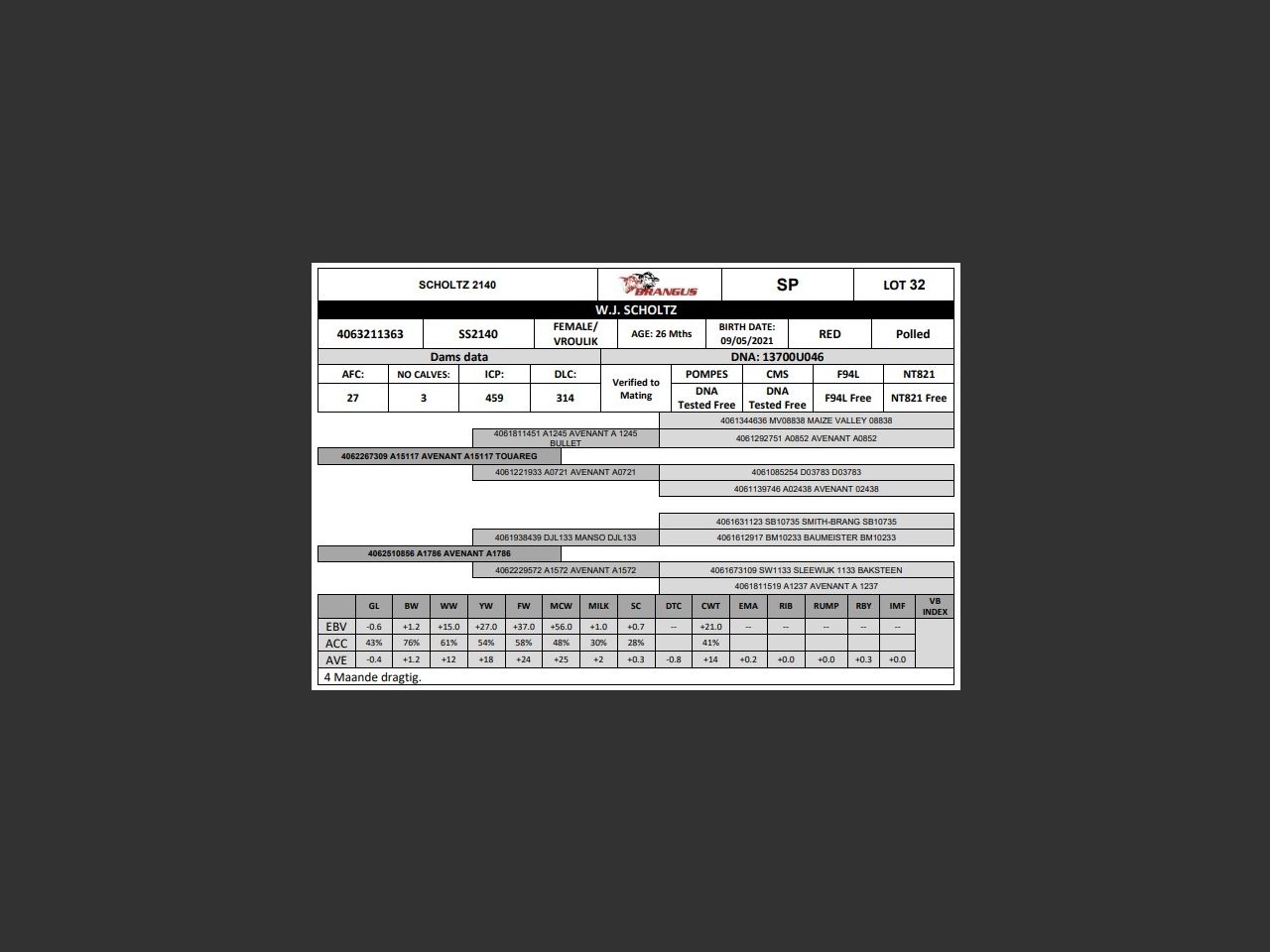 genetic_data
