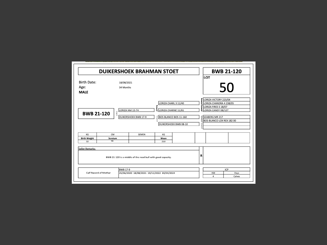 genetic_data