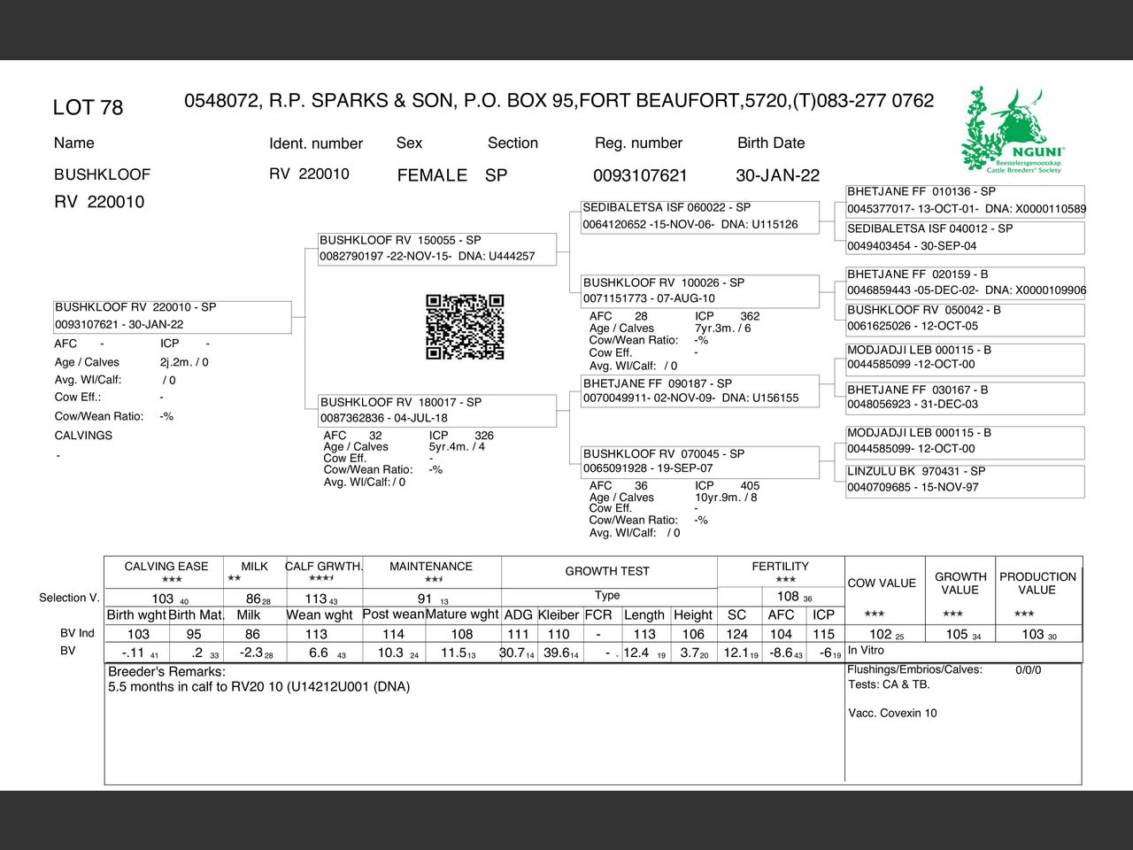 genetic_data