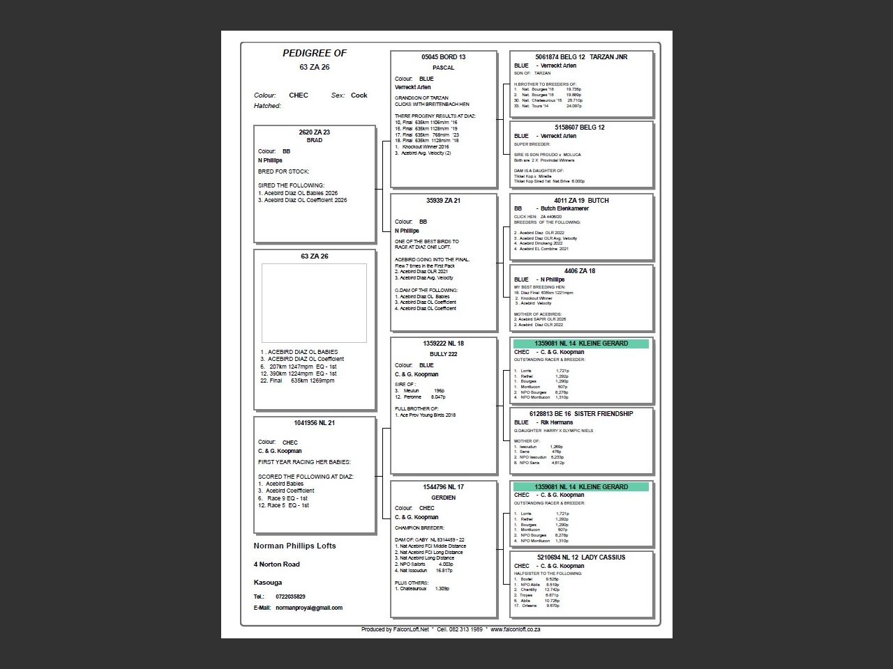 genetic_data
