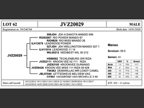 genetic_data