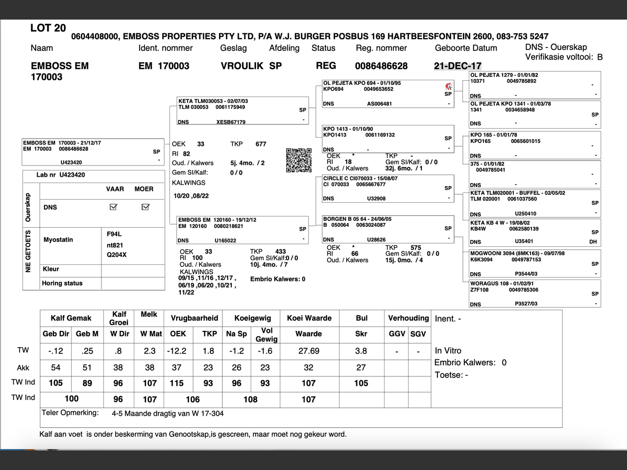 genetic_data