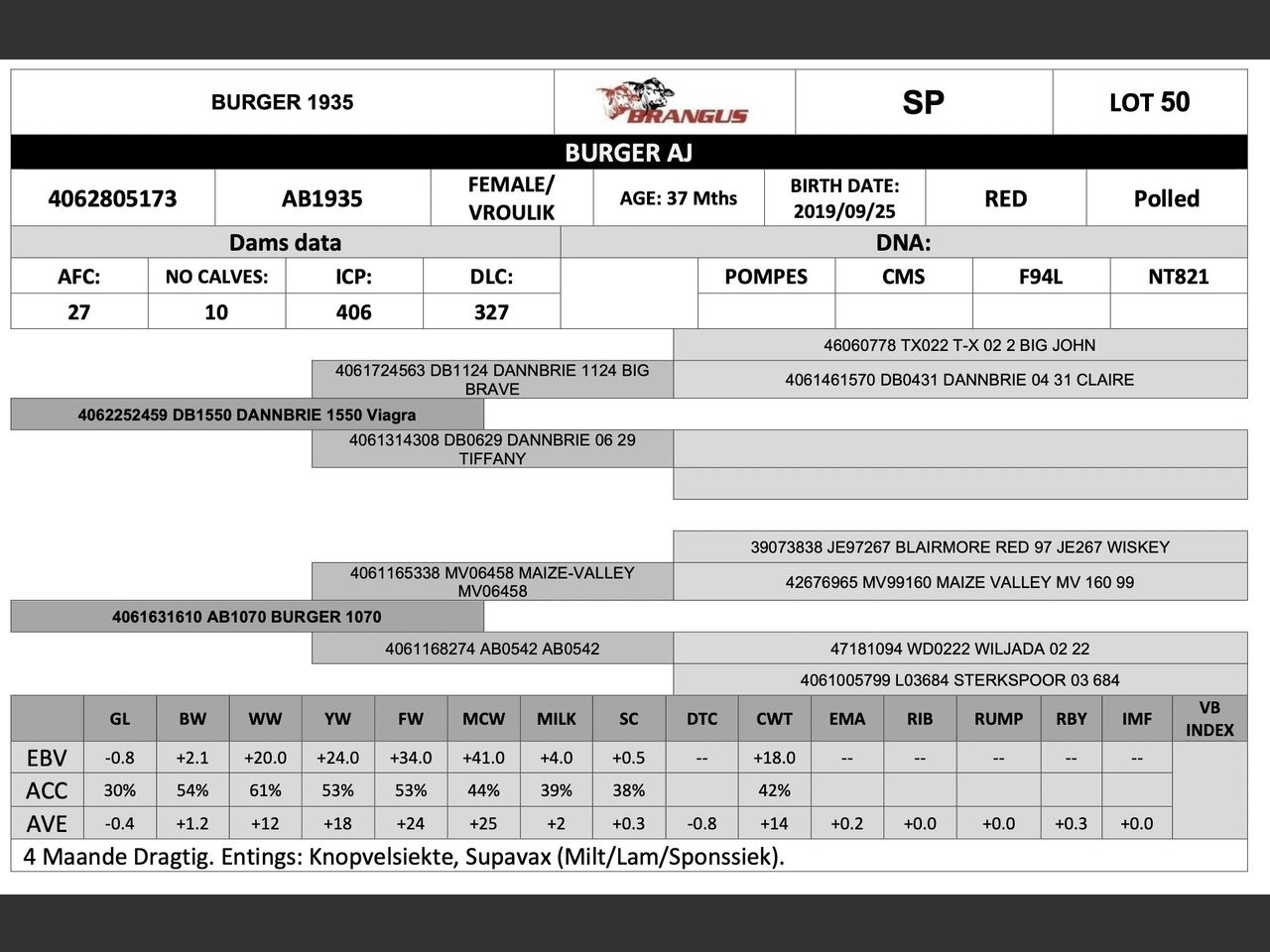 genetic_data