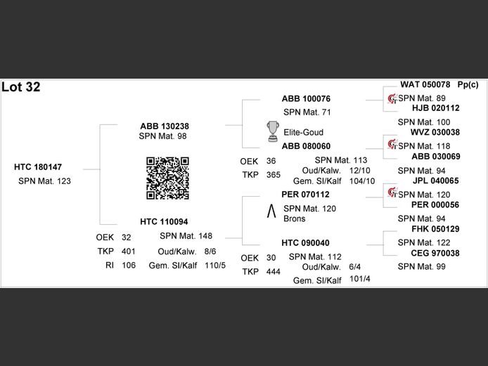 HTC 180147