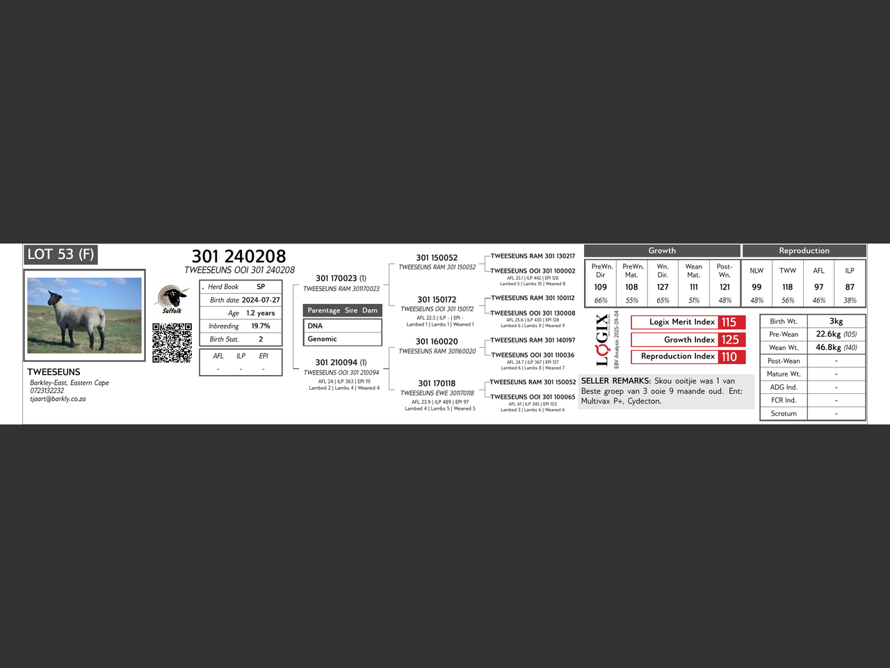 genetic_data