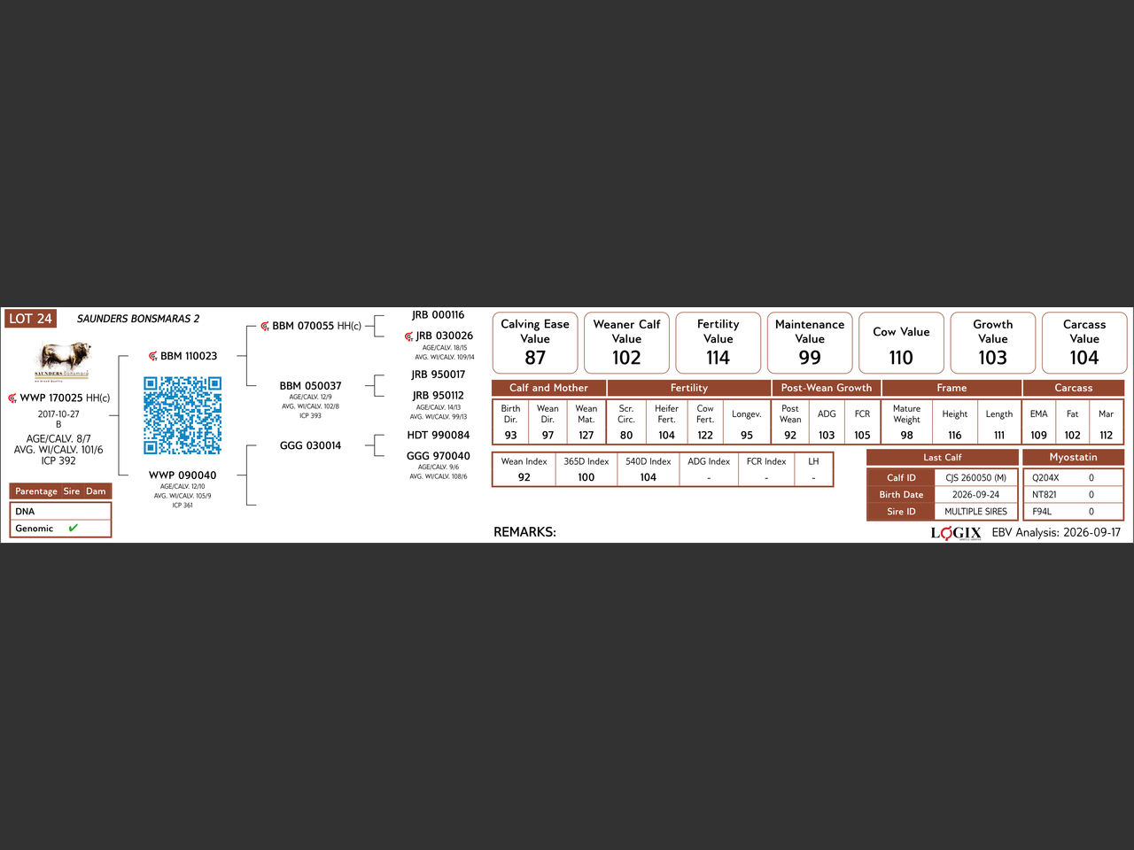 genetic_data