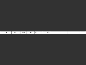 genetic_data