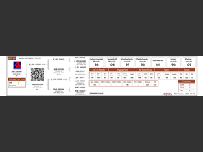 genetic_data