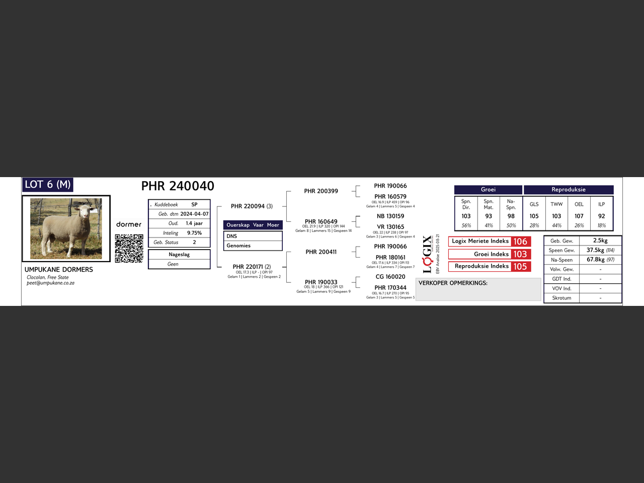 genetic_data