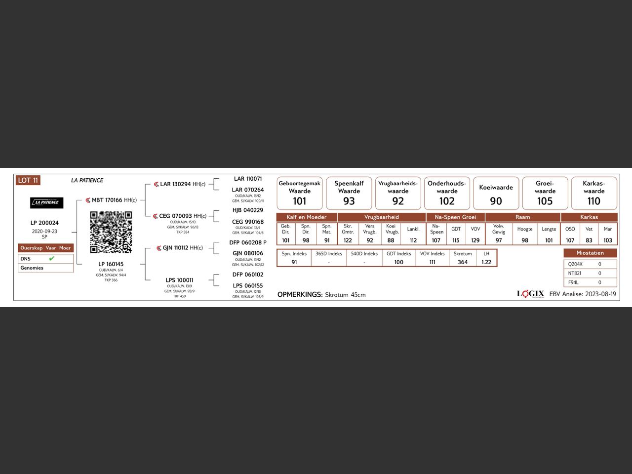 genetic_data
