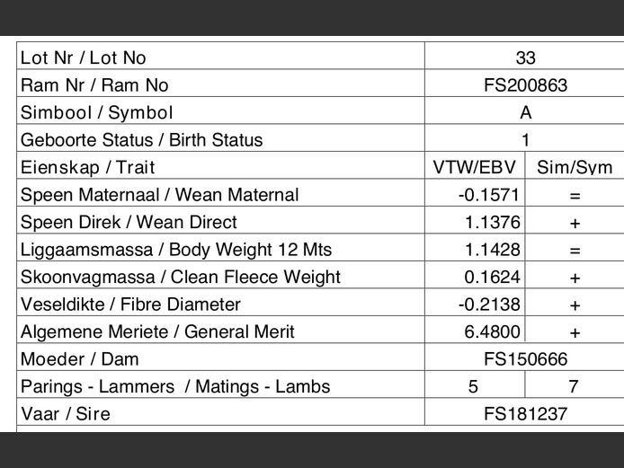 FS200863