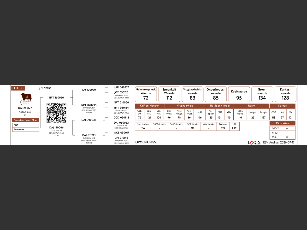 genetic_data