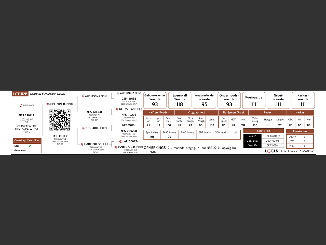 genetic_data