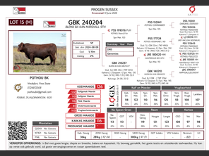 genetic_data