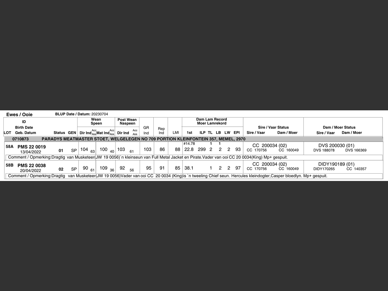 genetic_data