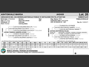 genetic_data