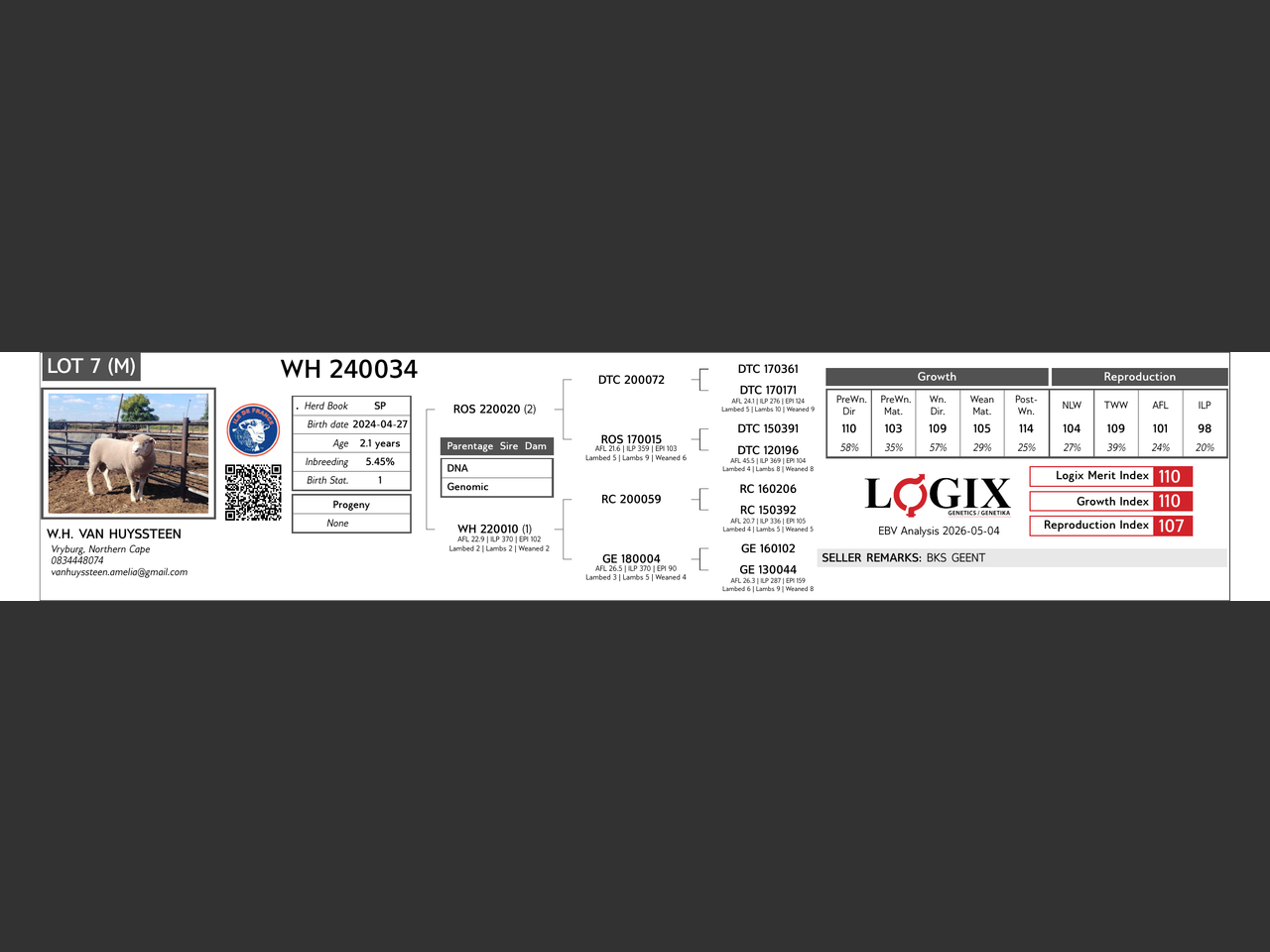 genetic_data