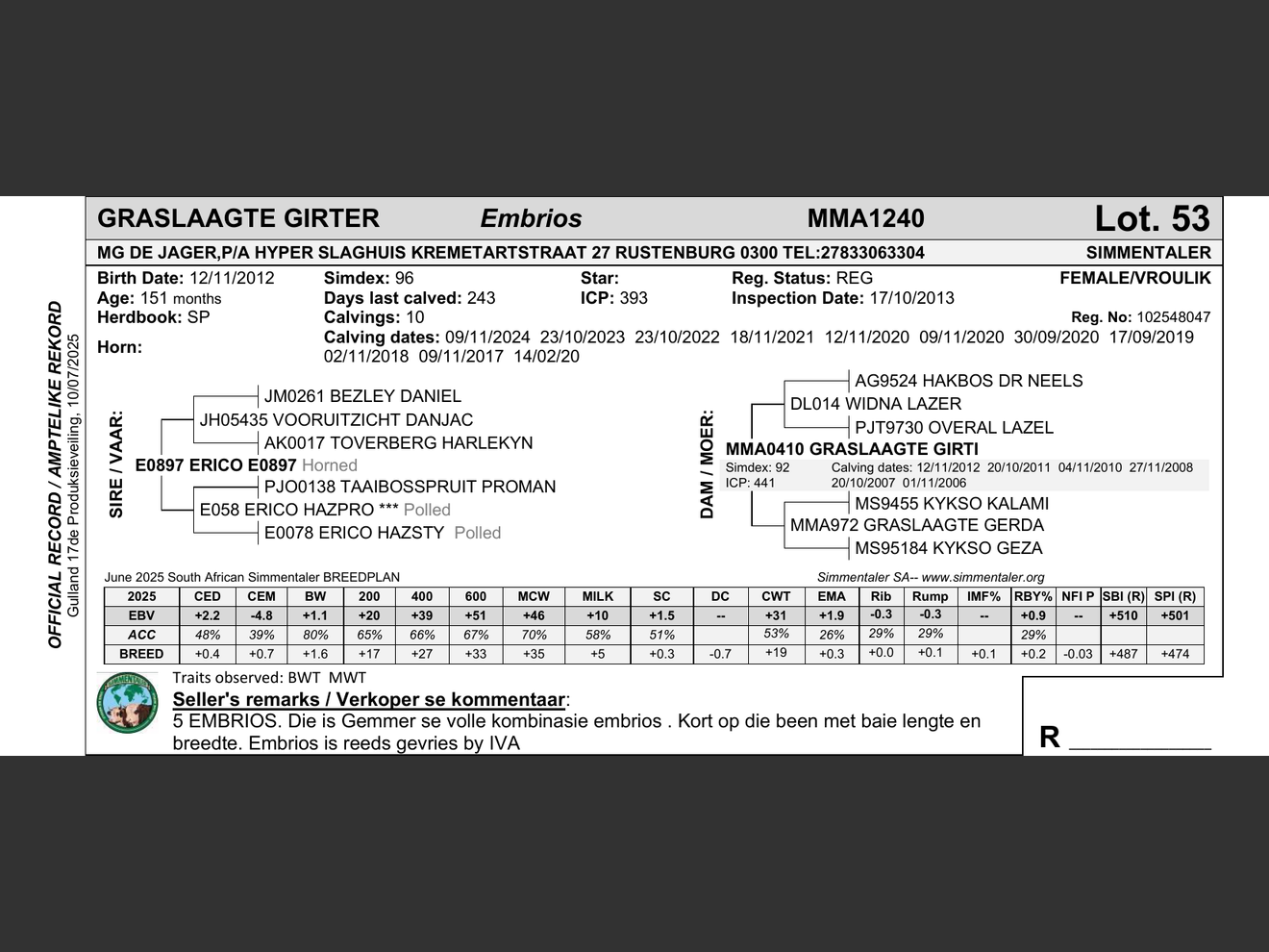 genetic_data